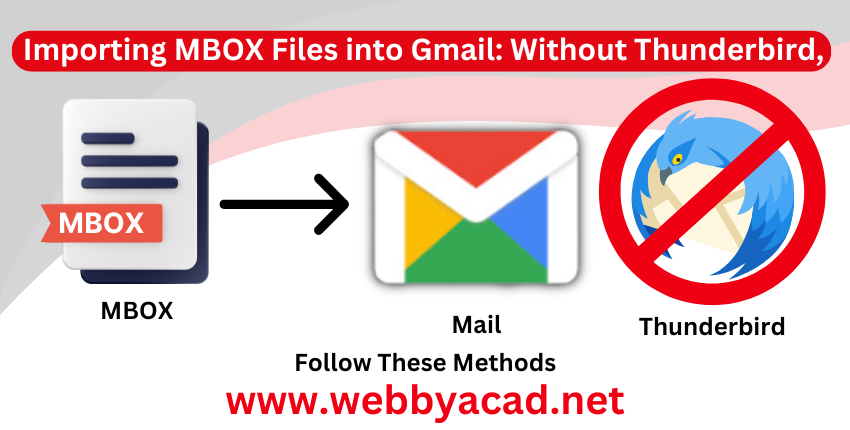 Importing MBOX Files into Gmail: Without Thunderbird, Follow These Methods